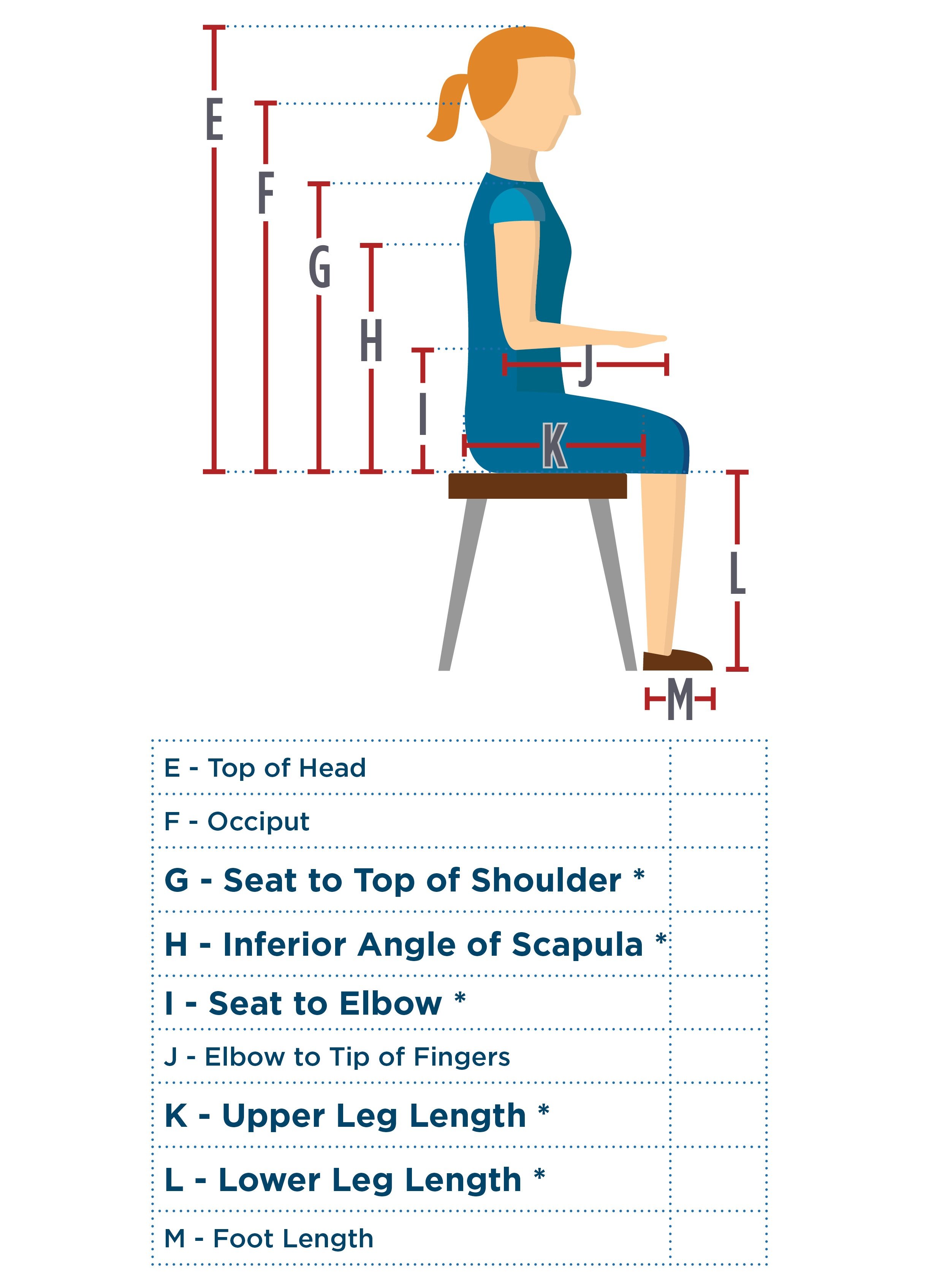 Wheelchair Seating & Positioning Guide